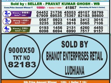 Lottery Result Today September 21, 2023