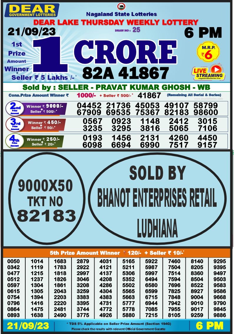 Lottery Result Today September 21, 2023