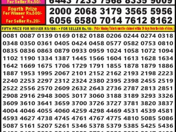 Lottery Result Today September 21, 2023