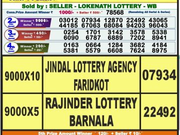 Lottery Result Today September 21, 2023