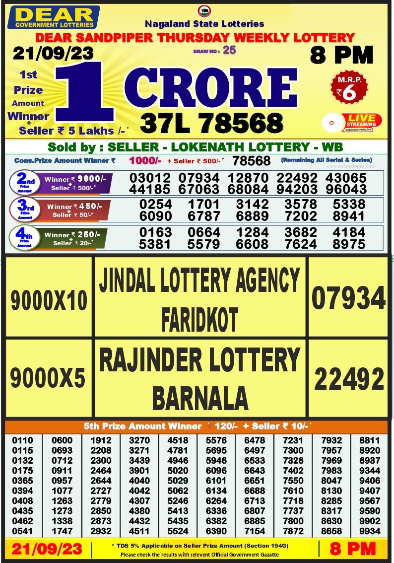 Lottery Result Today September 21, 2023