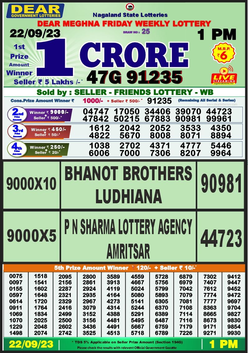 Lottery Result Today September 22, 2023