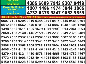 Lottery Result Today September 22, 2023