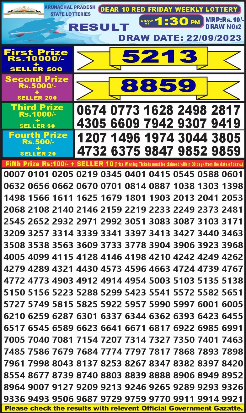 Lottery Result Today September 22, 2023