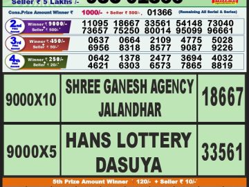 Lottery Result Today September 23, 2023