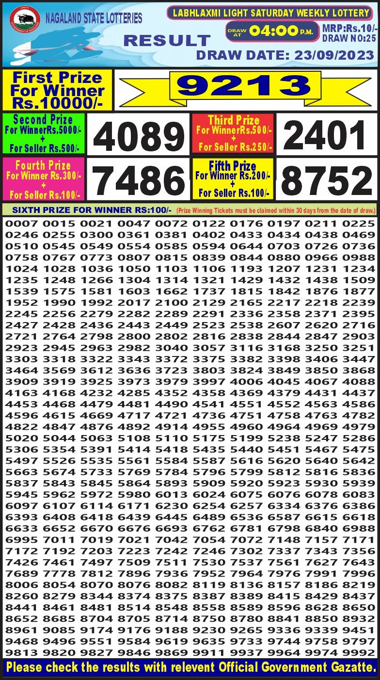 Lottery Result Today September 23, 2023