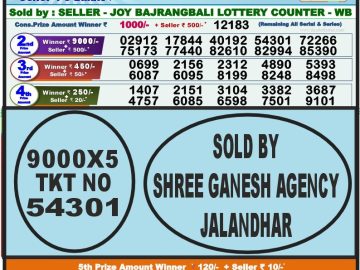 Lottery Result Today September 23, 2023