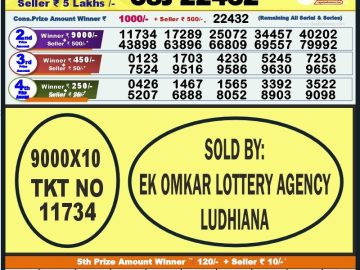 Lottery Result Today September 23, 2023