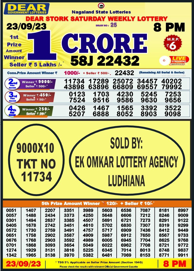 Lottery Result Today September 23, 2023