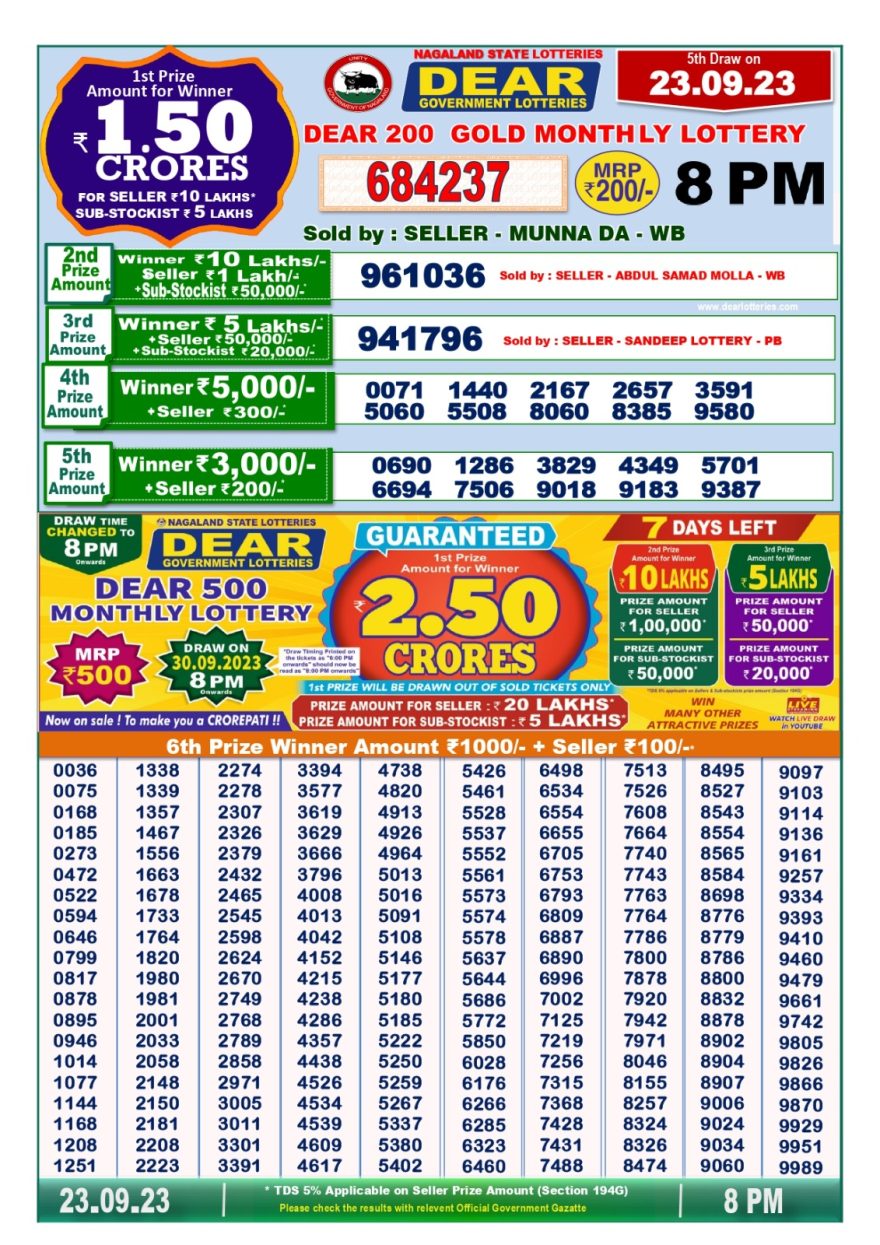 Lottery Result Today September 23, 2023