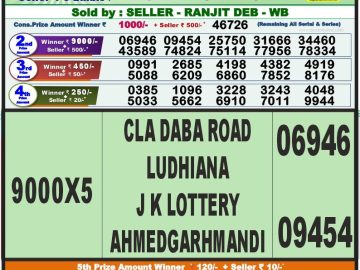 Lottery Result Today September 24, 2023