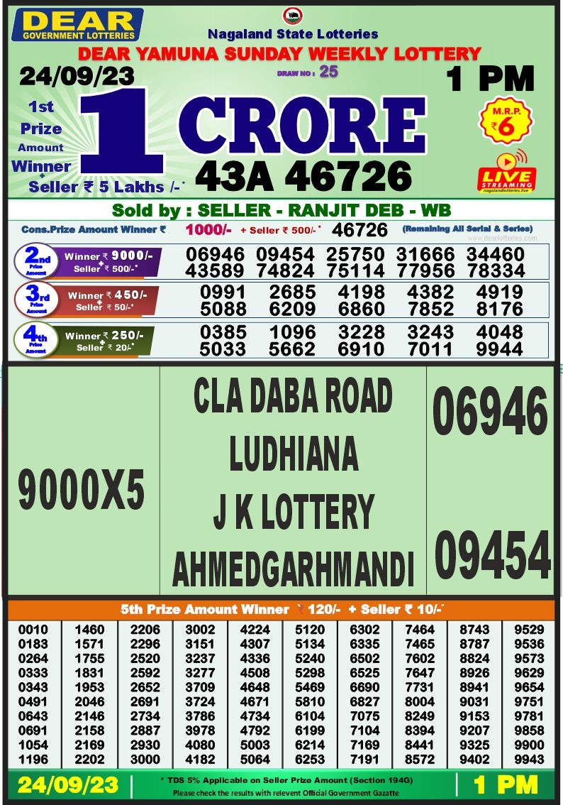 Lottery Result Today September 24, 2023