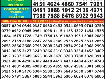 Lottery Result Today September 24, 2023