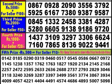 Lottery Result Today September 24, 2023