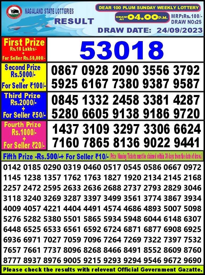 Lottery Result Today September 24, 2023