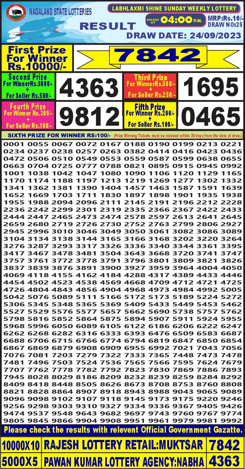 Lottery Result Today September 24, 2023