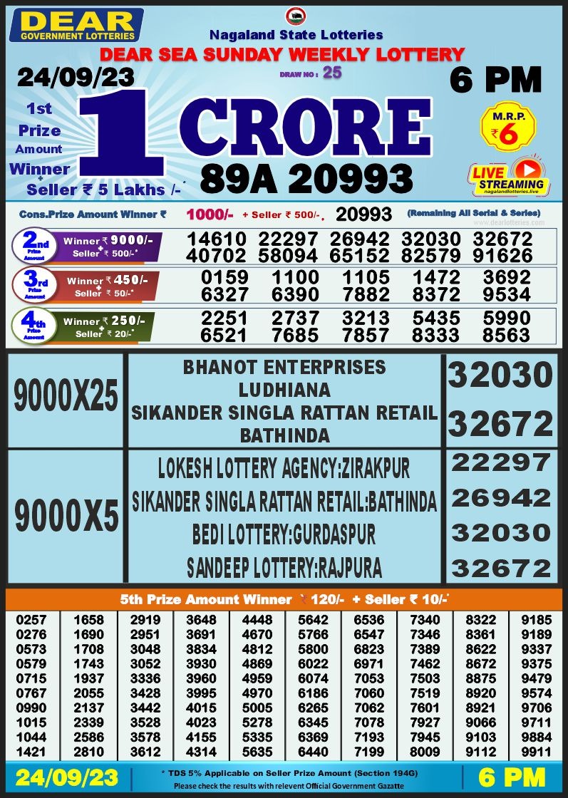 Lottery Result Today September 24, 2023