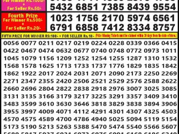 Lottery Result Today September 24, 2023