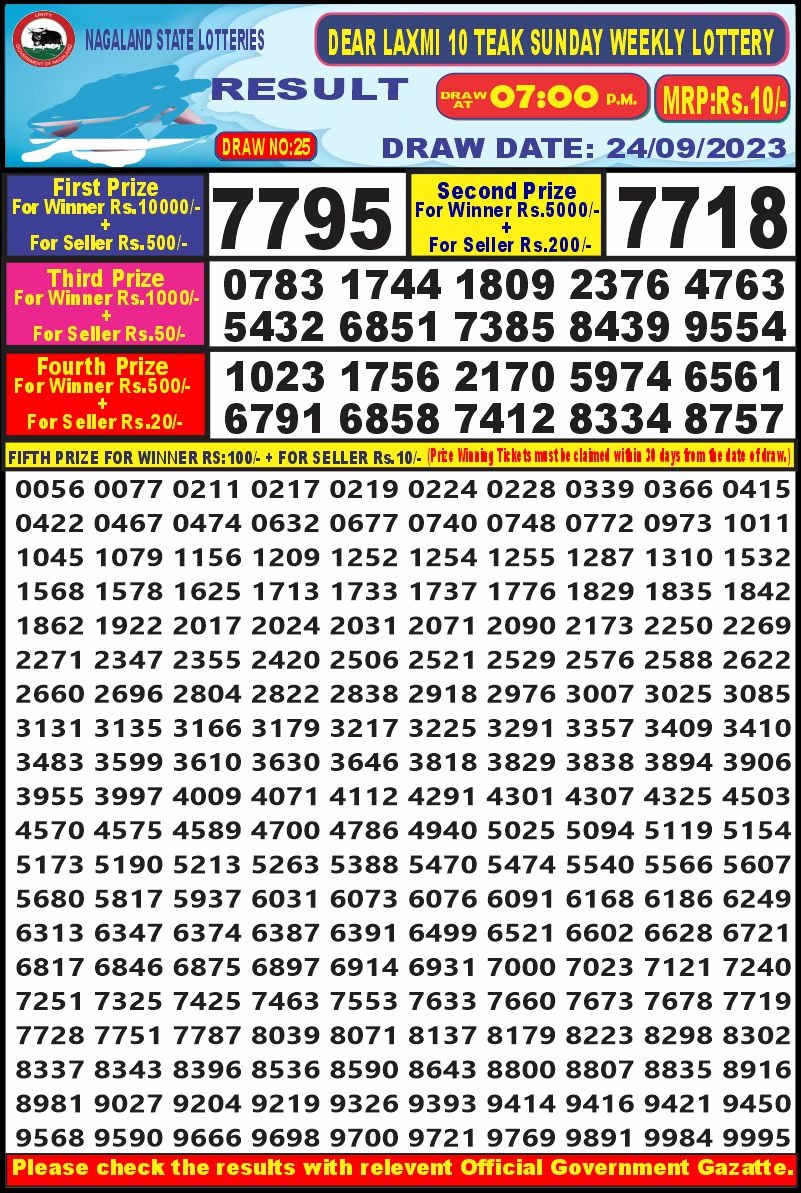 Lottery Result Today September 24, 2023