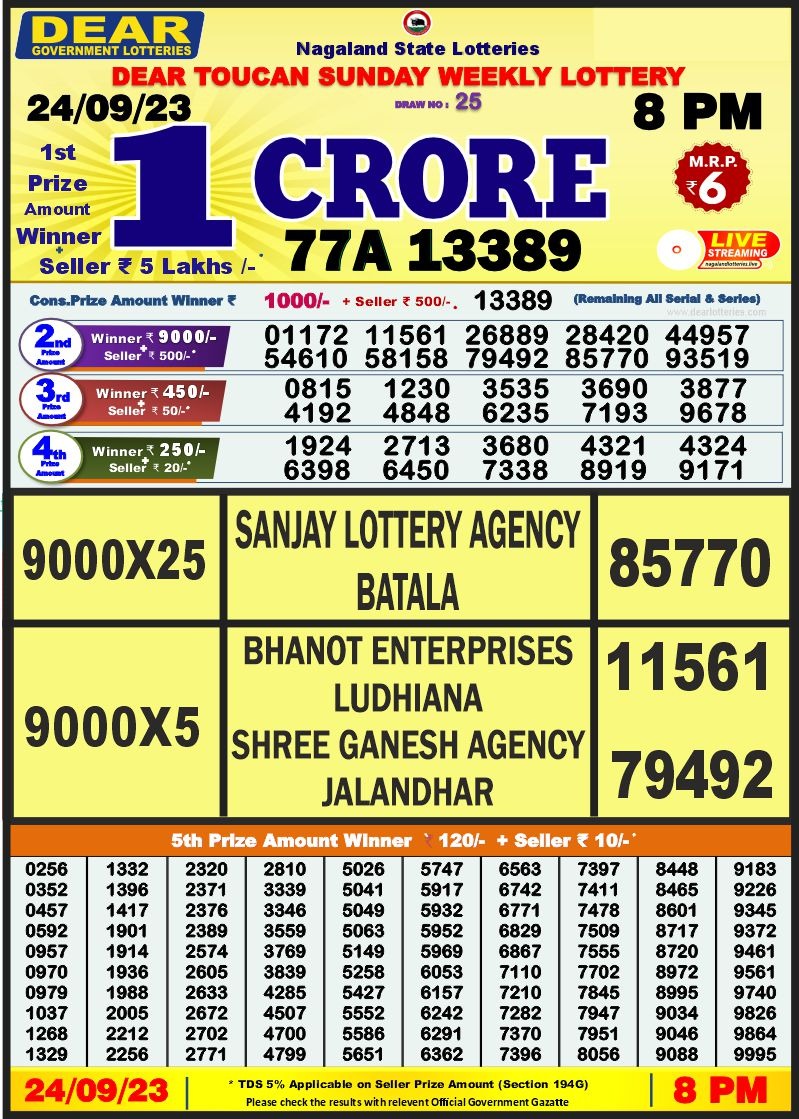 Lottery Result Today September 24, 2023