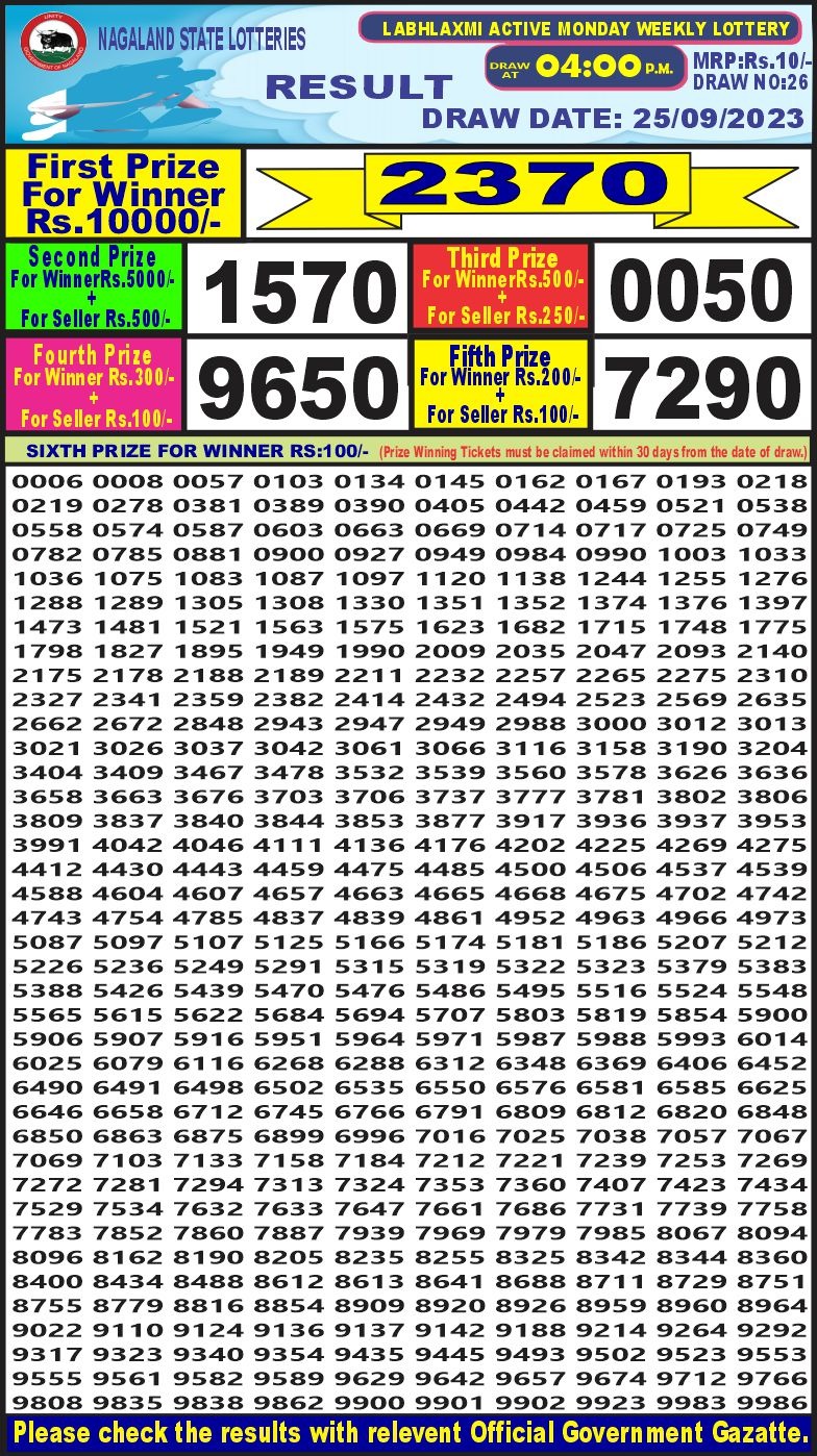 Lottery Result Today September 25, 2023