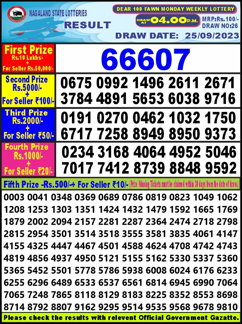 Lottery Result Today September 25, 2023