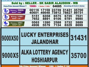 Lottery Result Today September 25, 2023