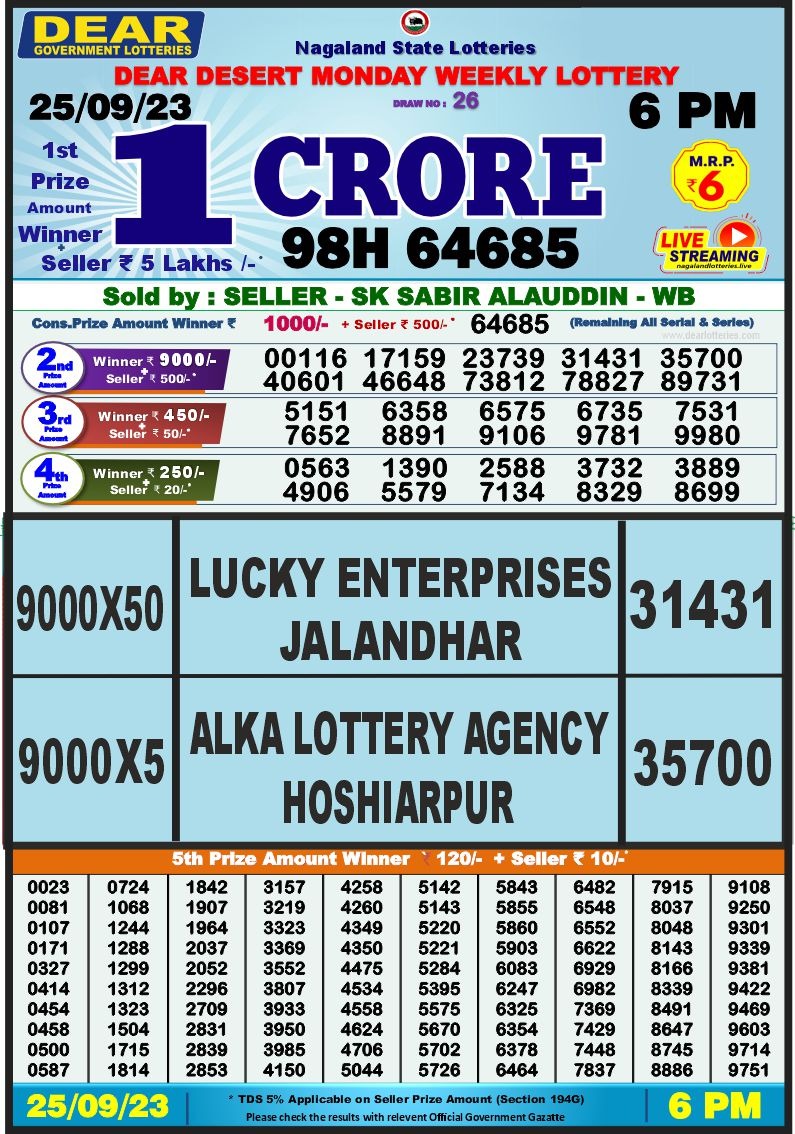 Lottery Result Today September 25, 2023