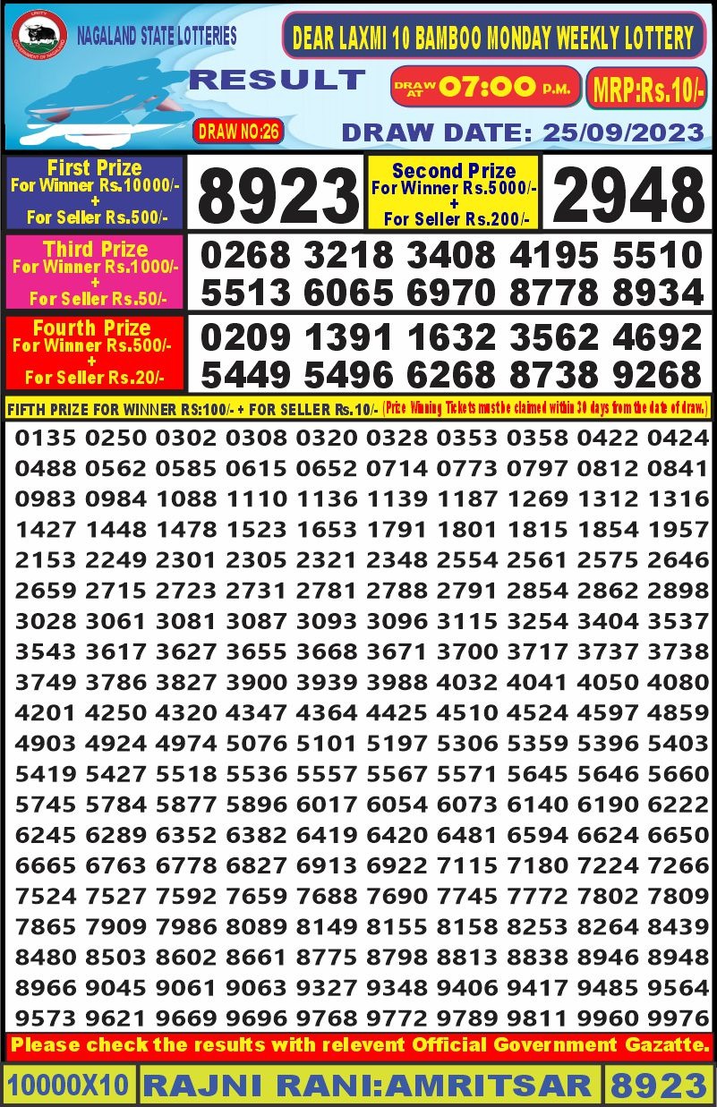 Lottery Result Today September 25, 2023