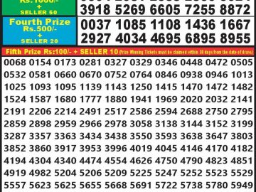 Lottery Result Today September 26, 2023