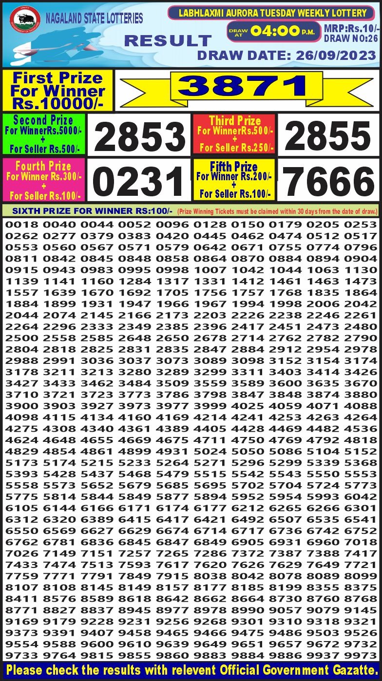 Lottery Result Today September 26, 2023