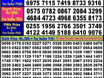 Lottery Result Today September 26, 2023