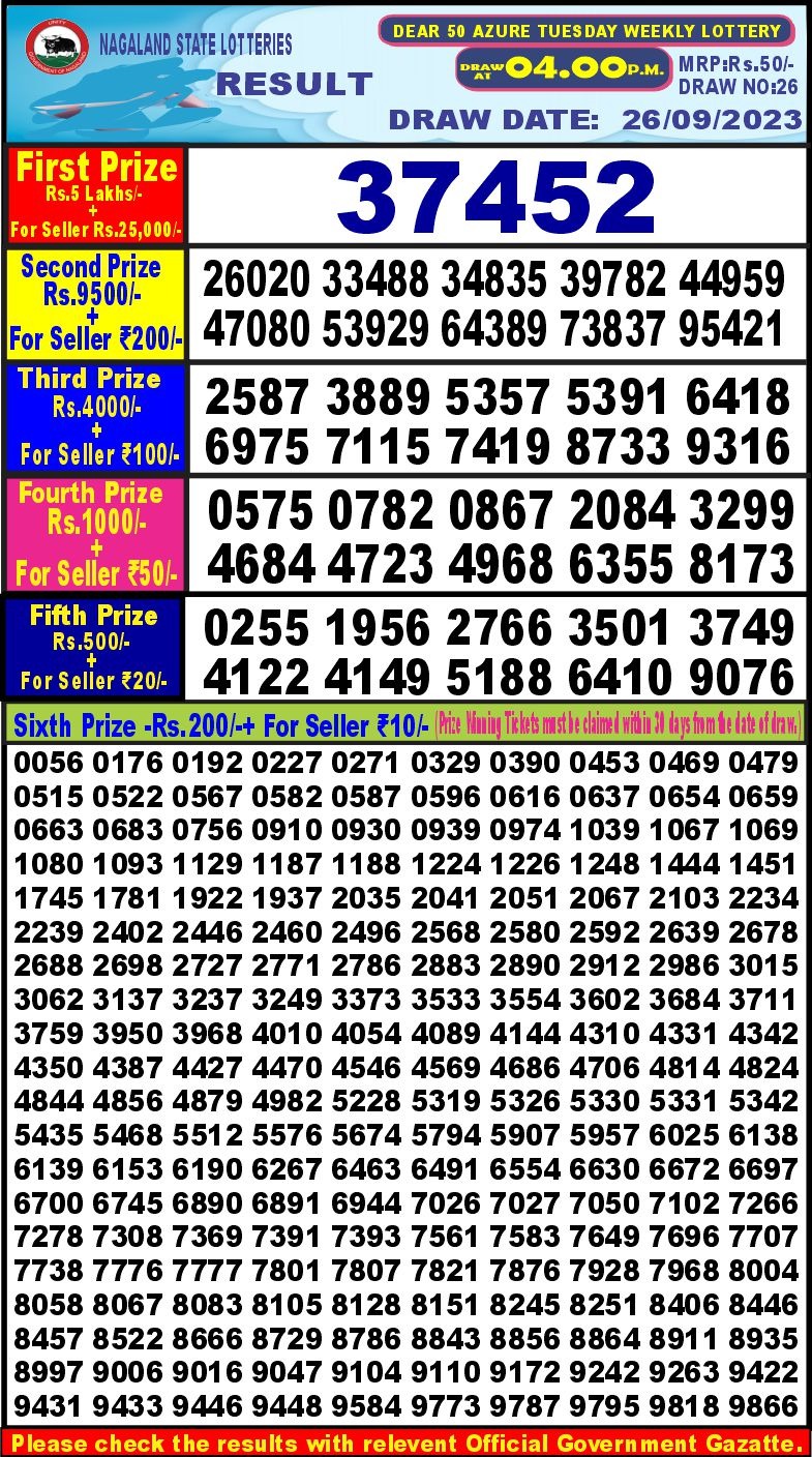 Lottery Result Today September 26, 2023