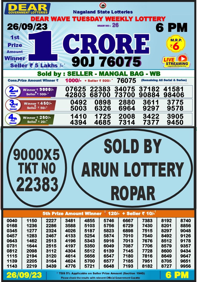 Lottery Result Today September 26, 2023