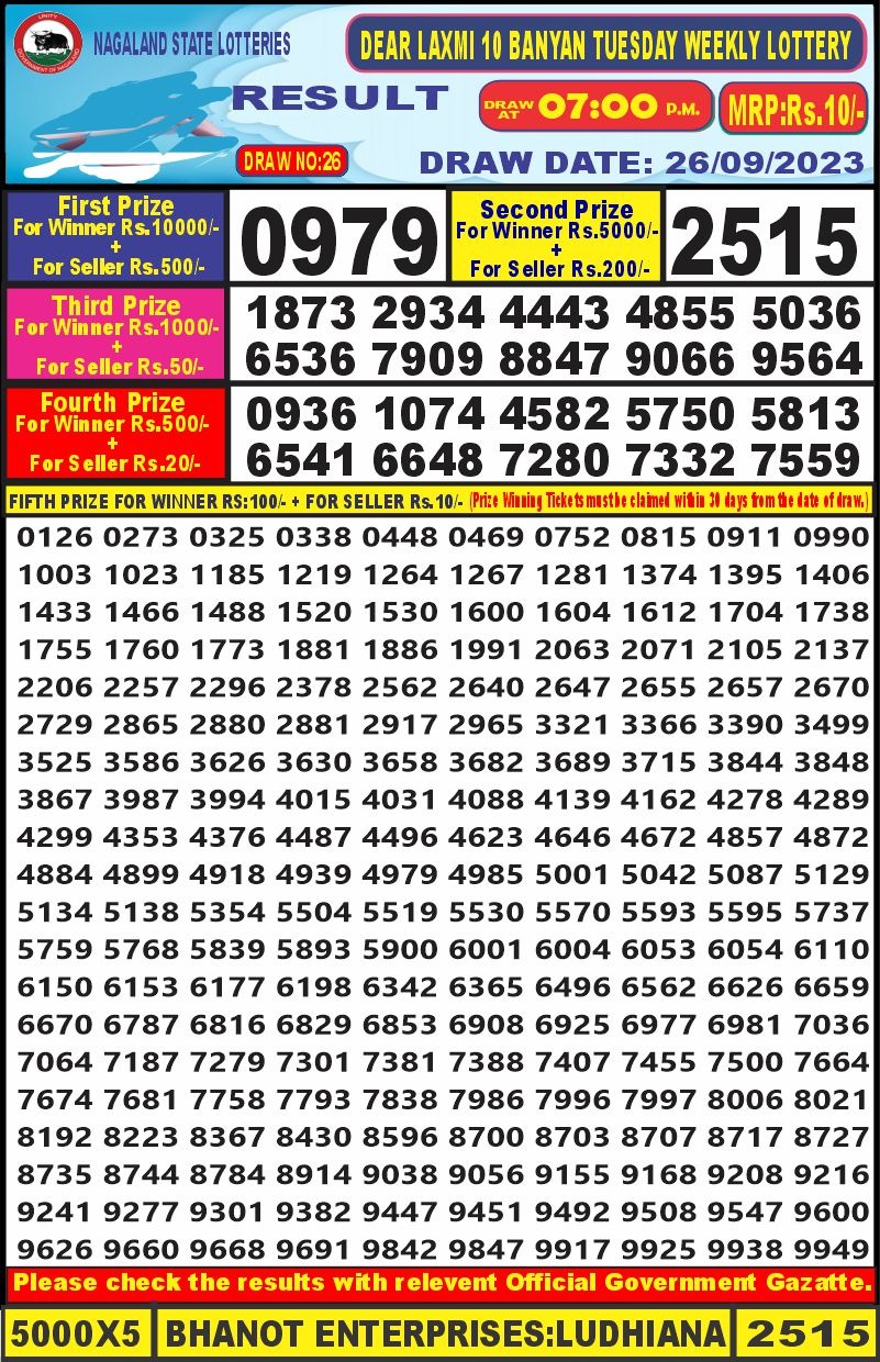 Lottery Result Today September 26, 2023