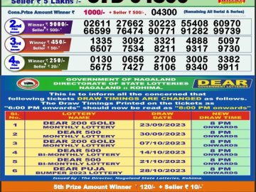 Lottery Result Today September 27, 2023