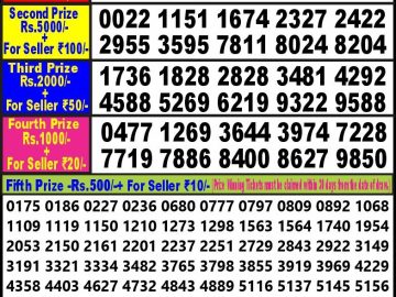 Lottery Result Today September 27, 2023