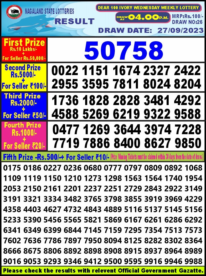 Lottery Result Today September 27, 2023