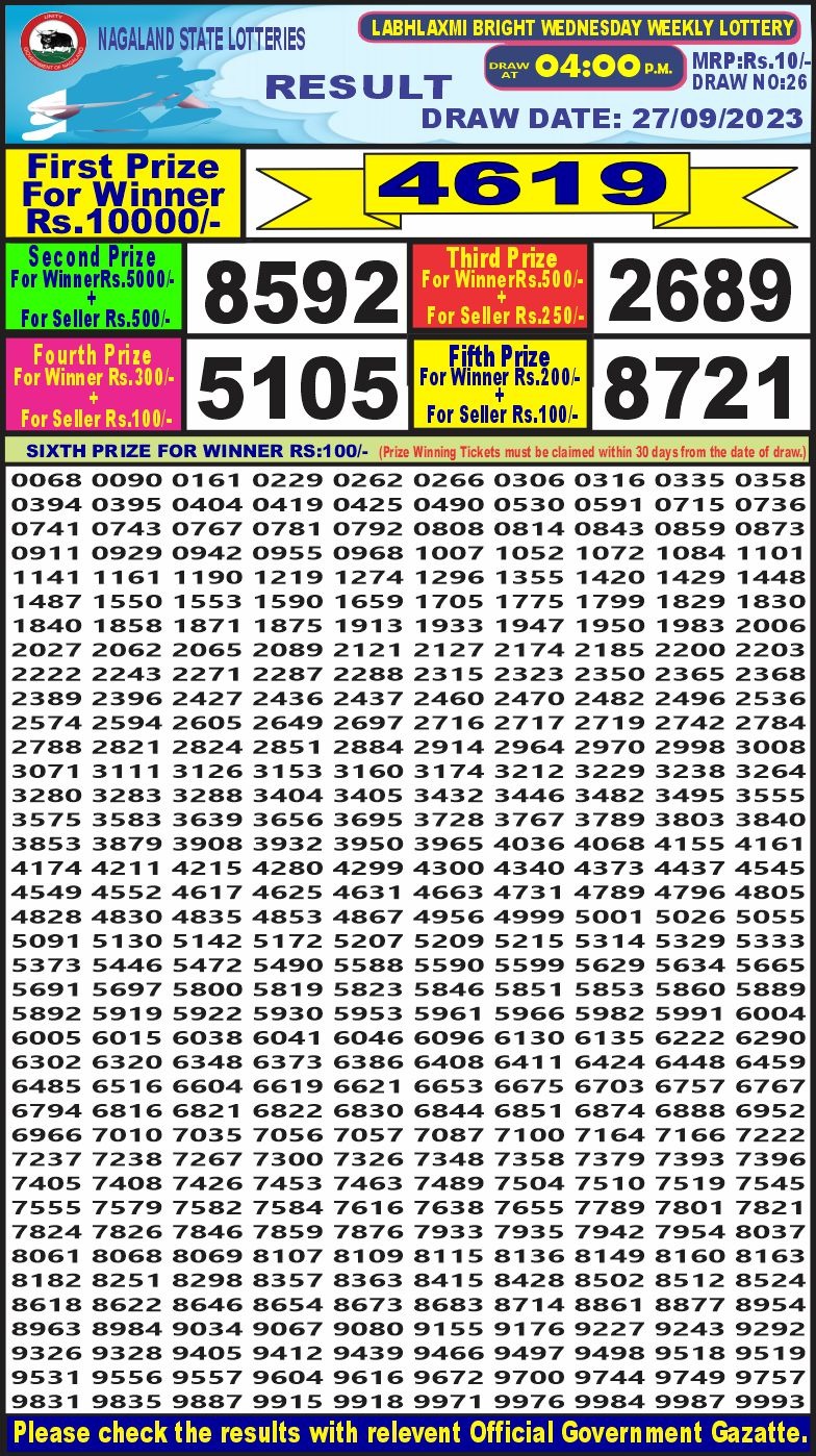 Lottery Result Today September 27, 2023