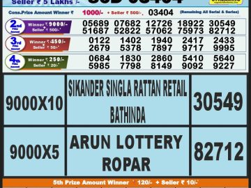 Lottery Result Today September 27, 2023