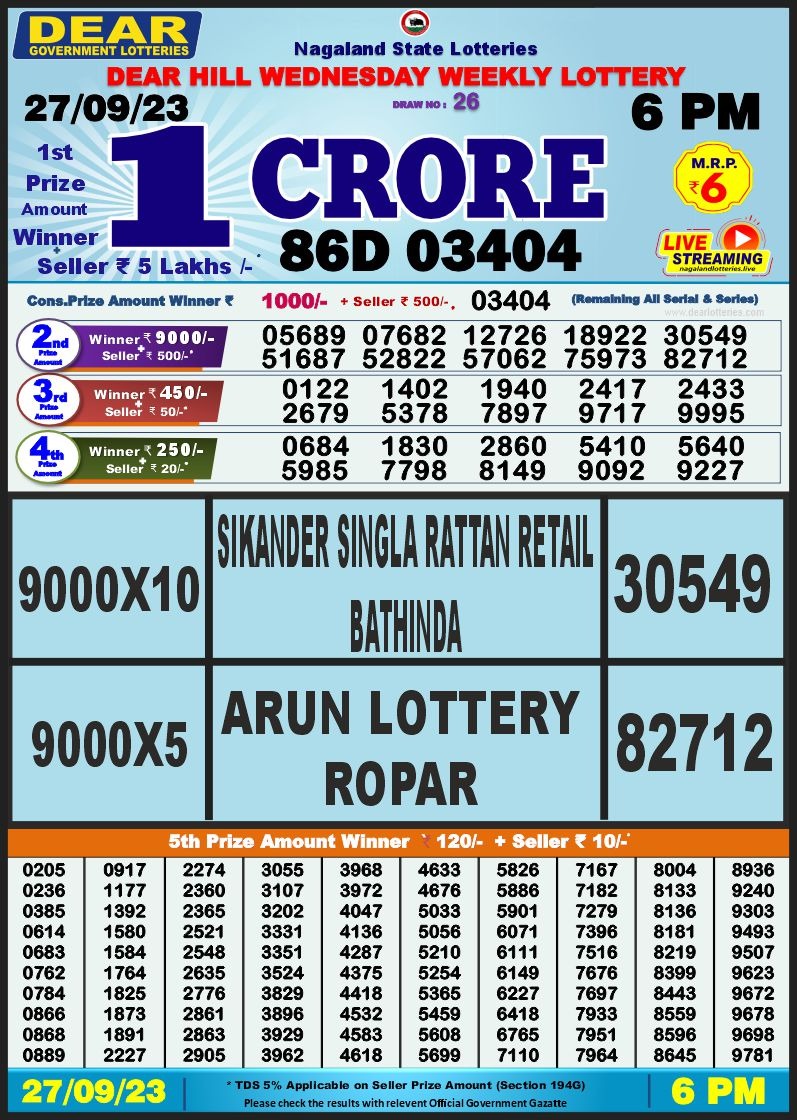 Lottery Result Today September 27, 2023