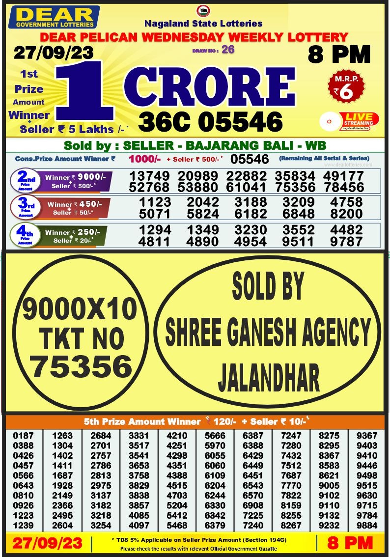 Lottery Result Today September 27, 2023