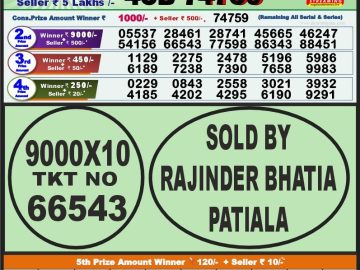 Lottery Result Today September 28, 2023