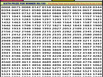 Lottery Result Today September 28, 2023