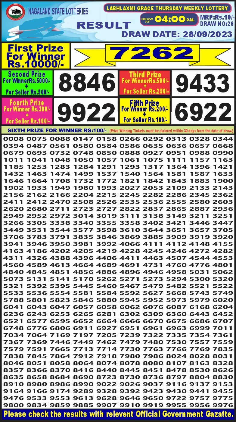 Lottery Result Today September 28, 2023