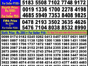 Lottery Result Today September 28, 2023