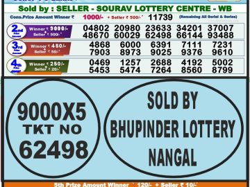 Lottery Result Today September 28, 2023