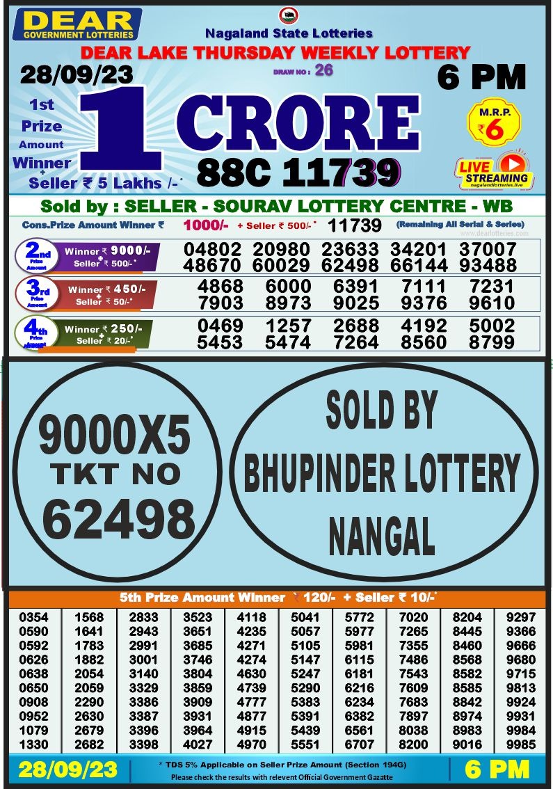 Lottery Result Today September 28, 2023