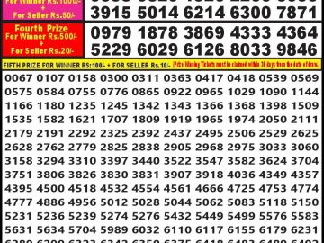 Lottery Result Today September 28, 2023