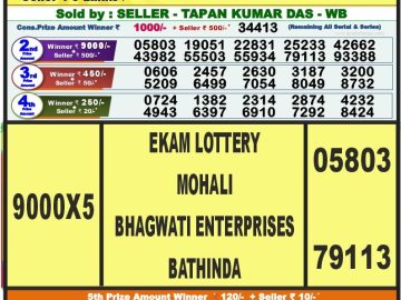 Lottery Result Today September 28, 2023